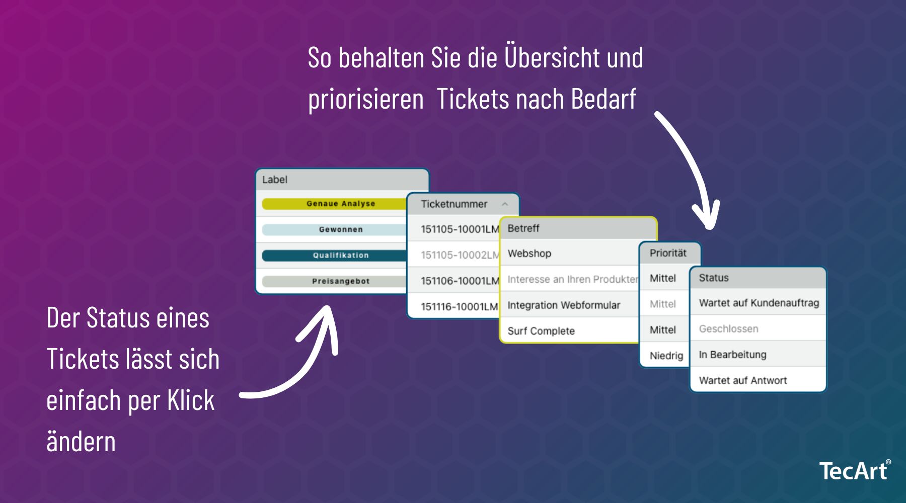 Mit dem TecArt Ticketsystem behalten Sie Anfragen im Blick